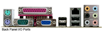 Back Panel I/O ports ASUS