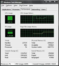 Check your memory usage for low memory. An upgrade should speed up your computer