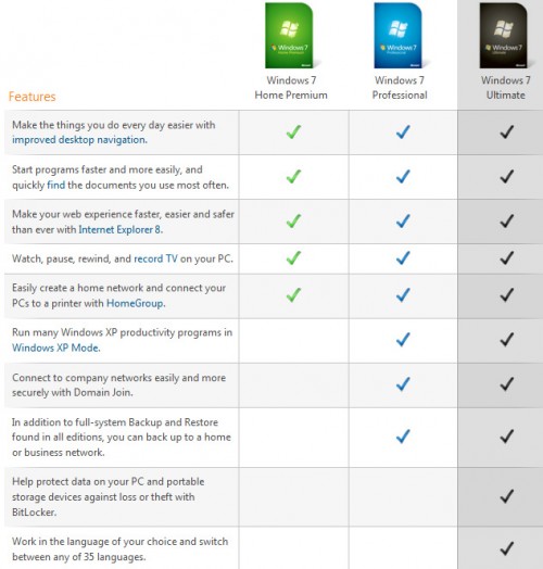 windows 7 comparison